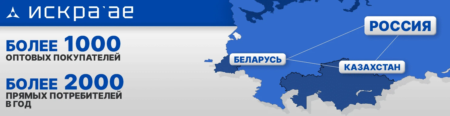 1000 оптовых покупателей